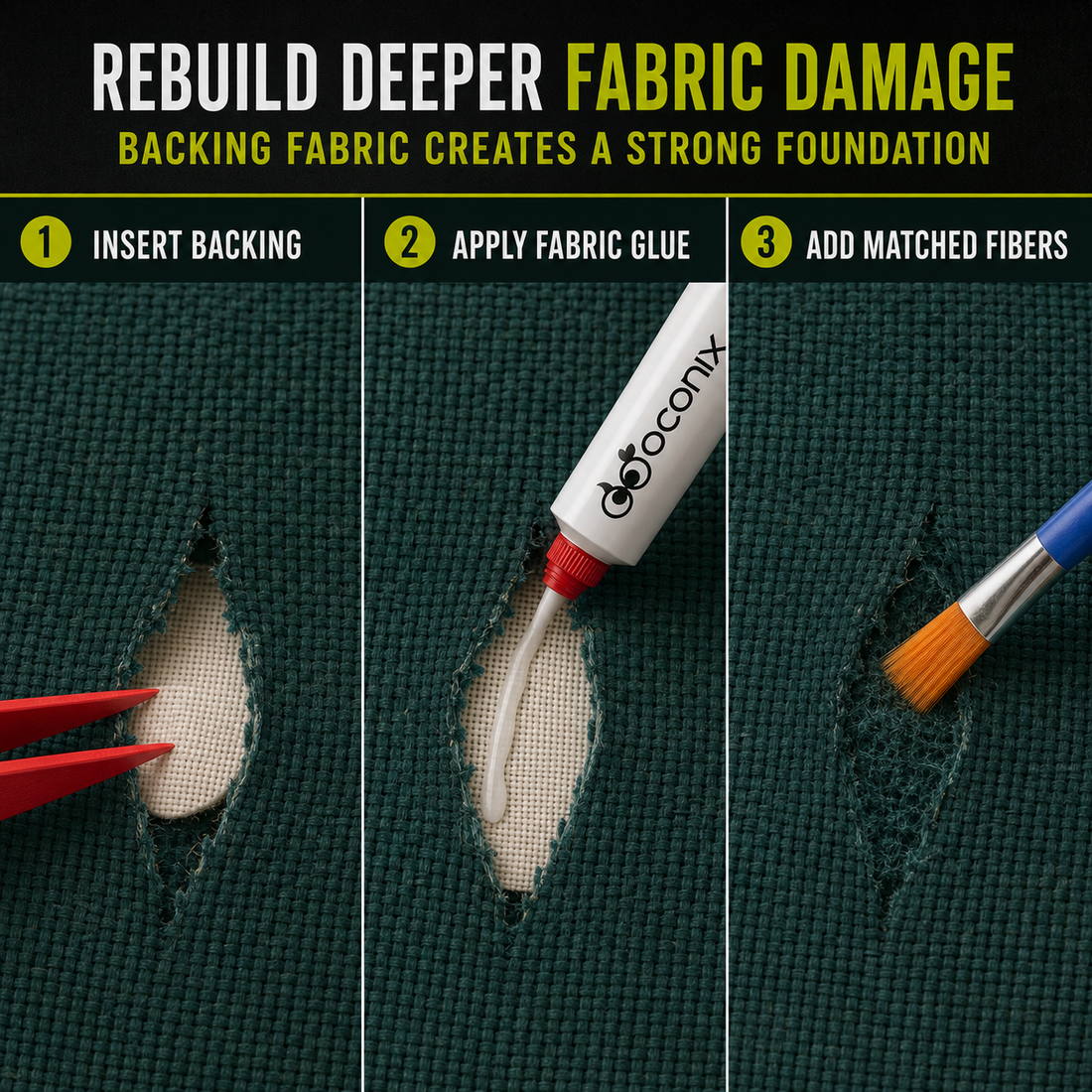 How backing fabric, fabric glue and matched fibers rebuild deeper fabric damage