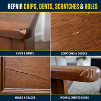 Floor and furniture repair kit for chips, dents, scratches, gouges, cracks and chewed edges