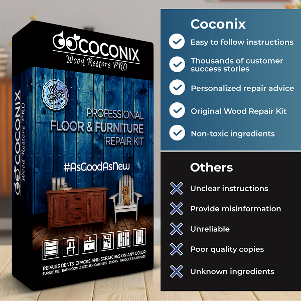 Coconix Vinyl and Leather Repair Kit - Restorer of Your Furniture
